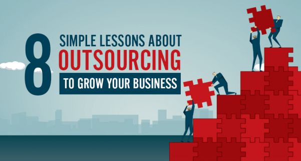 outsourcing-to-grow-your-business